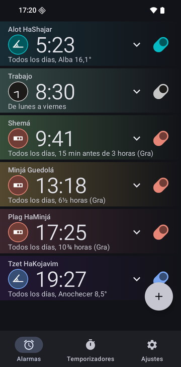 Lista de alarmas de Risetime con seis alarmas: Alot HaShajar a las 5:23 (Alba 16,1°), Trabajo a las 8:30 de lunes a viernes, Shemá a las 9:41 (15 min antes de 3 horas, Gra), Minjá Guedolá a las 13:18 (6½ horas, Gra), Plag HaMinjá a las 17:25 (10¾ horas, Gra) y Tzet HaKojavim a las 19:27 (Anochecer 8,5°). Las alarmas de zmanim se repiten todos los días.