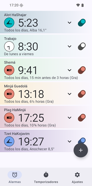 Lista de alarmas de Risetime con seis alarmas: Alot HaShajar a las 5:23 (Alba 16,1°), Trabajo a las 8:30 de lunes a viernes, Shemá a las 9:41 (15 min antes de 3 horas, Gra), Minjá Guedolá a las 13:18 (6½ horas, Gra), Plag HaMinjá a las 17:25 (10¾ horas, Gra) y Tzet HaKojavim a las 19:27 (Anochecer 8,5°). Las alarmas de zmanim se repiten todos los días.