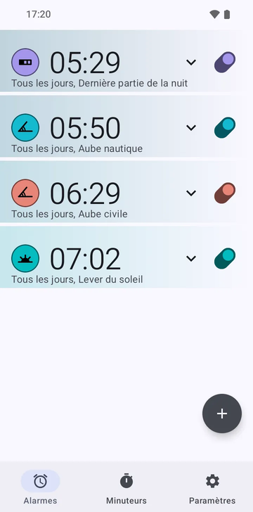 Liste d’alarmes de Risetime avec quatre alarmes, toutes répétées chaque jour : 05:29 sur Dernière partie de la nuit, 05:50 sur Aube nautique, 06:29 sur Aube civile, et 07:02 au Lever du soleil.