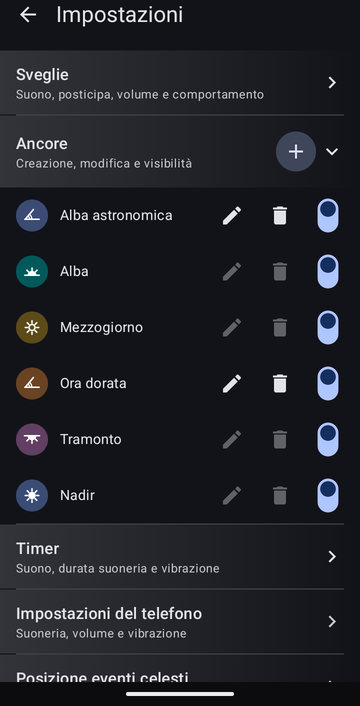 Le impostazioni, sezione Ancore aperta, con il pulsante +: Alba astronomica, Alba, Mezzogiorno, Ora dorata, Tramonto e Nadir. Solo Alba astronomica e Ora dorata, le due ancore personalizzate, hanno i pulsanti di modifica e di eliminazione attivi; sulle altre sono spenti. Ogni riga porta un interruttore di visibilità, tutti attivati.