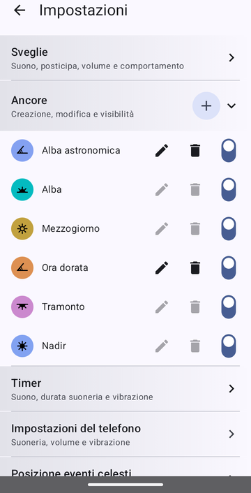 Le impostazioni, sezione Ancore aperta, con il pulsante +: Alba astronomica, Alba, Mezzogiorno, Ora dorata, Tramonto e Nadir. Solo Alba astronomica e Ora dorata, le due ancore personalizzate, hanno i pulsanti di modifica e di eliminazione attivi; sulle altre sono spenti. Ogni riga porta un interruttore di visibilità, tutti attivati.