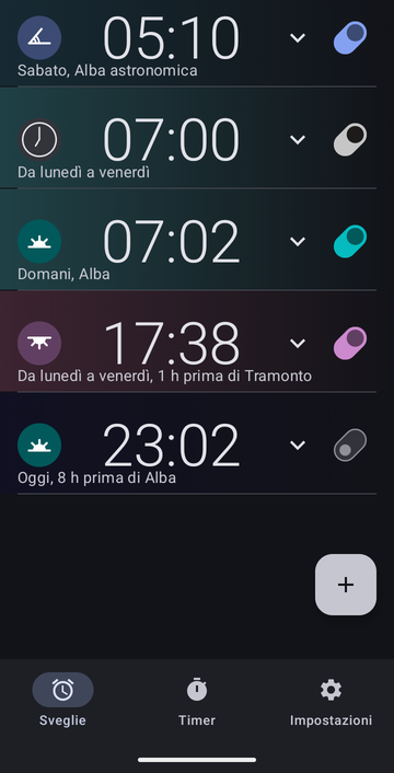 Elenco delle sveglie di Risetime con cinque sveglie: 05:10 di sabato su Alba astronomica, un’ancora personalizzata; 07:00 dal lunedì al venerdì, un orario fisso; 07:02 domani all’Alba; 17:38 dal lunedì al venerdì, 1 h prima del Tramonto; e 23:02 oggi, 8 h prima dell’Alba, spenta.