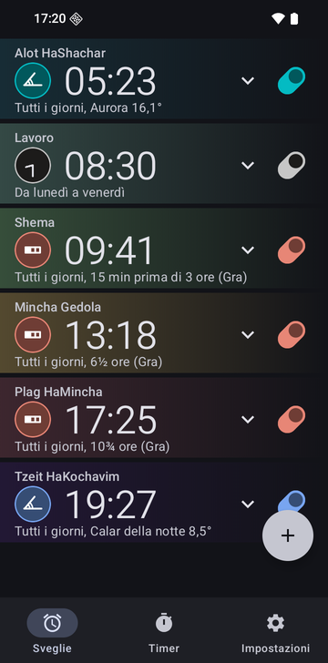 Elenco delle sveglie di Risetime con sei sveglie: Alot HaShachar alle 05:23 (Aurora 16,1°), Lavoro alle 08:30 da lunedì a venerdì, Shema alle 09:41 (15 min prima di 3 ore, Gra), Mincha Gedola alle 13:18 (6½ ore, Gra), Plag HaMincha alle 17:25 (10¾ ore, Gra) e Tzeit HaKochavim alle 19:27 (Calar della notte 8,5°). Le sveglie degli zmanim si ripetono tutti i giorni.