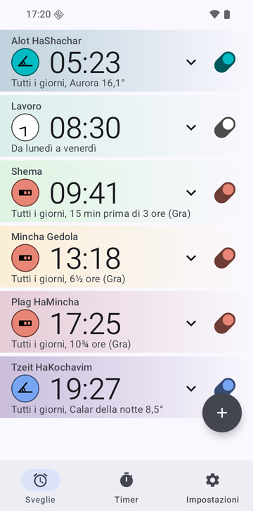 Elenco delle sveglie di Risetime con sei sveglie: Alot HaShachar alle 05:23 (Aurora 16,1°), Lavoro alle 08:30 da lunedì a venerdì, Shema alle 09:41 (15 min prima di 3 ore, Gra), Mincha Gedola alle 13:18 (6½ ore, Gra), Plag HaMincha alle 17:25 (10¾ ore, Gra) e Tzeit HaKochavim alle 19:27 (Calar della notte 8,5°). Le sveglie degli zmanim si ripetono tutti i giorni.
