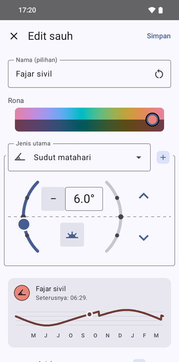 Skrin Edit anchor pada A solar angle, bernama Civil dawn, dengan sudut ditetapkan pada 6.0° di sebelah pagi dan kad pratonton berbunyi Next: 06:29, di atas lengkung waktu sepanjang tahun.