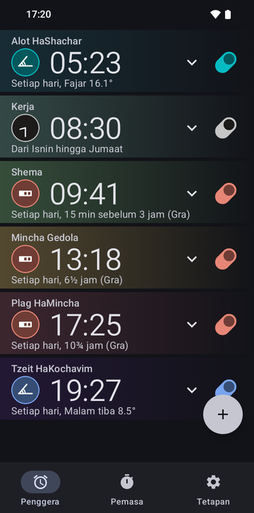 Senarai penggera Risetime dengan enam penggera: Alot HaShachar 05:23, Setiap hari, Fajar 16.1°; Kerja 08:30, Dari Isnin hingga Jumaat; Shema 09:41, Setiap hari, 15 min sebelum 3 jam (Gra); Mincha Gedola 13:18, Setiap hari, 6½ jam (Gra); Plag HaMincha 17:25, Setiap hari, 10¾ jam (Gra); dan Tzeit HaKochavim 19:27, Setiap hari, Malam tiba 8.5°.