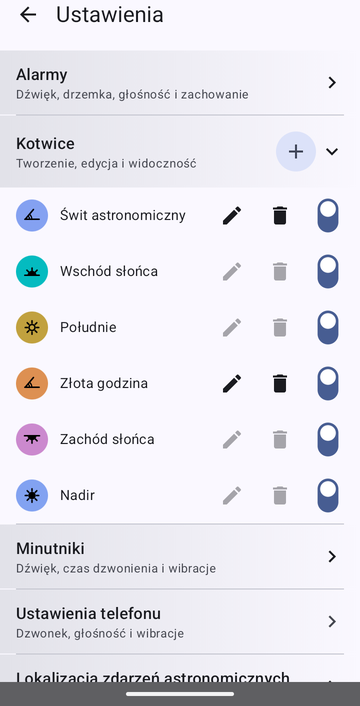 Ustawienia, sekcja Kotwice: dwie kotwice własne, Świt astronomiczny i Złota godzina, każda z przyciskiem edycji i przyciskiem usuwania, obok fabrycznych kotwic Wschód słońca, Południe, Zachód słońca i Nadir. Każdy wiersz ma przełącznik widoczności, wszystkie włączone.