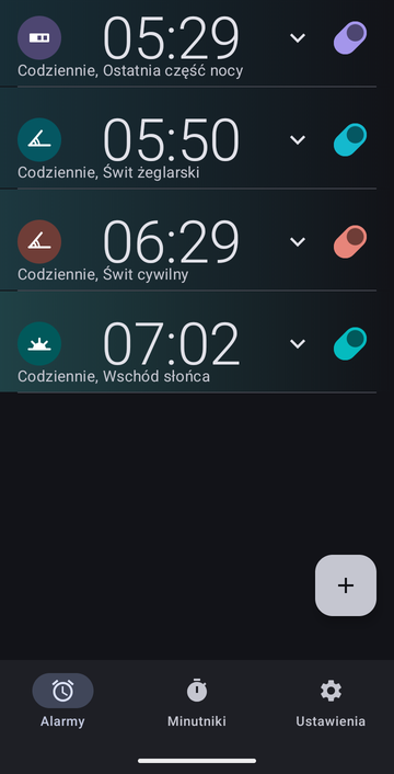 Lista alarmów Risetime z czterema alarmami, wszystkie powtarzane codziennie: 05:29 na kotwicy Ostatnia część nocy, 05:50 na kotwicy Świt żeglarski, 06:29 na kotwicy Świt cywilny, i 07:02 na kotwicy Wschód słońca.