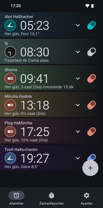 Risetime alarm listesi, altı alarmla: Alot HaShachar 05:23, Her gün, Fecr 16,1°; İş 08:30, Pazartesi ile Cuma arası; Shema 09:41, Her gün, 3 saat (Gra) öncesinde 15 dk; Mincha Gedola 13:18, Her gün, 6½ saat (Gra); Plag HaMincha 17:25, Her gün, 10¾ saat (Gra); ve Tzeit HaKochavim 19:27, Her gün, Gece 8,5°.