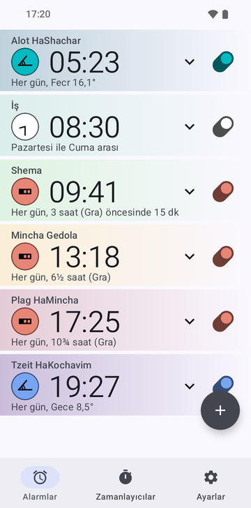 Risetime alarm listesi, altı alarmla: Alot HaShachar 05:23, Her gün, Fecr 16,1°; İş 08:30, Pazartesi ile Cuma arası; Shema 09:41, Her gün, 3 saat (Gra) öncesinde 15 dk; Mincha Gedola 13:18, Her gün, 6½ saat (Gra); Plag HaMincha 17:25, Her gün, 10¾ saat (Gra); ve Tzeit HaKochavim 19:27, Her gün, Gece 8,5°.